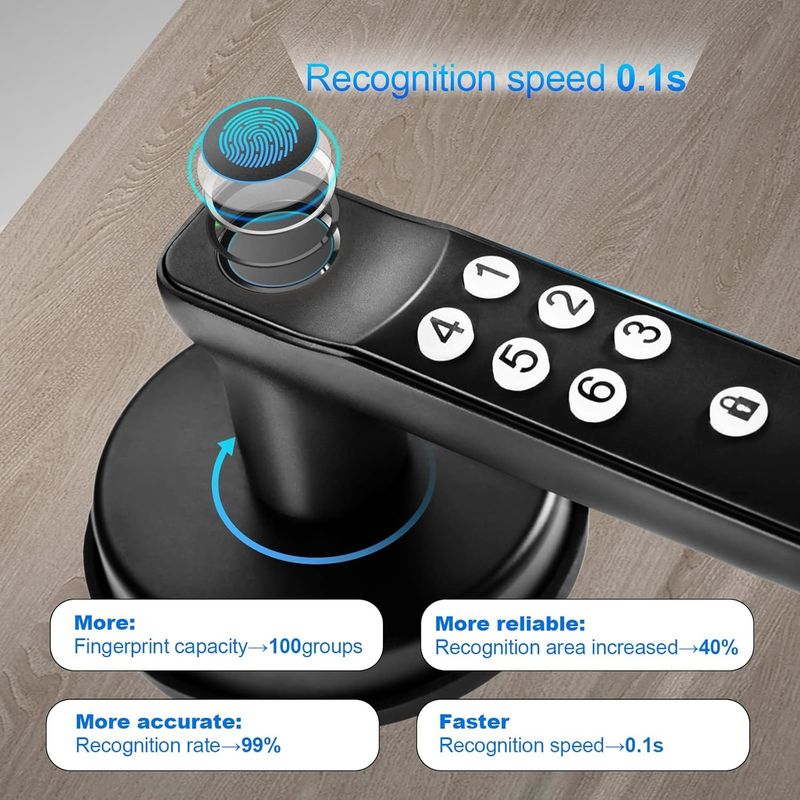 Foxgard T01 Smart Door Lock ️ Entry senza chiave, lega di zinco, impronte digitali e controllo app, per la sicurezza domestica e dell'ufficio